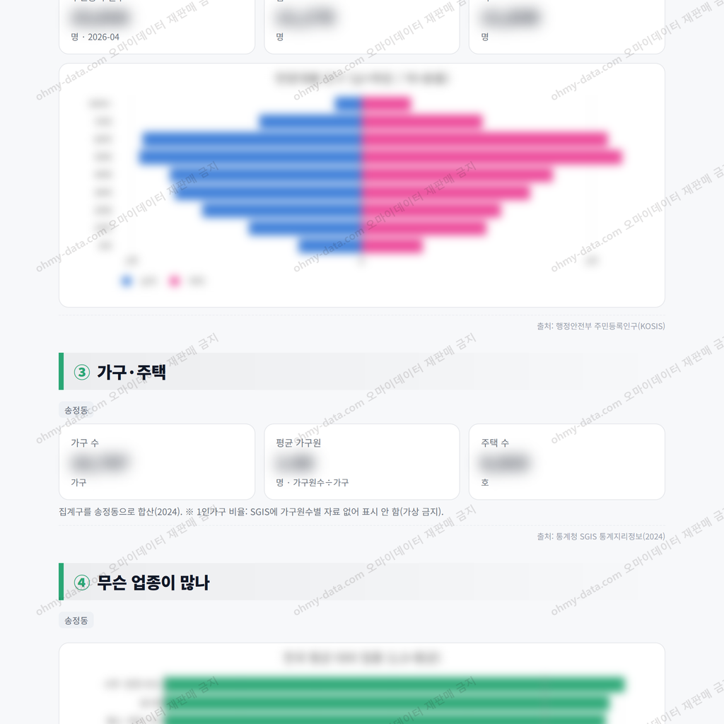 송정동 송정동_맛보기_2.png