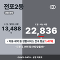 전포2동 전포2동_표지.png