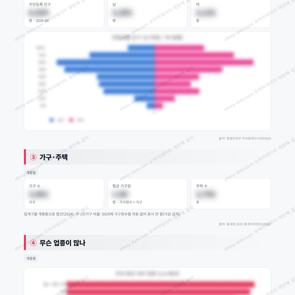 개항동 개항동_맛보기_2.png