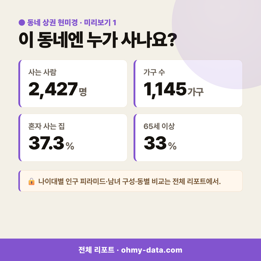 의림동 의림동_맛보기_2.png
