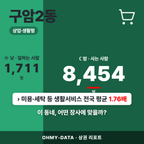 구암2동 구암2동_표지.png