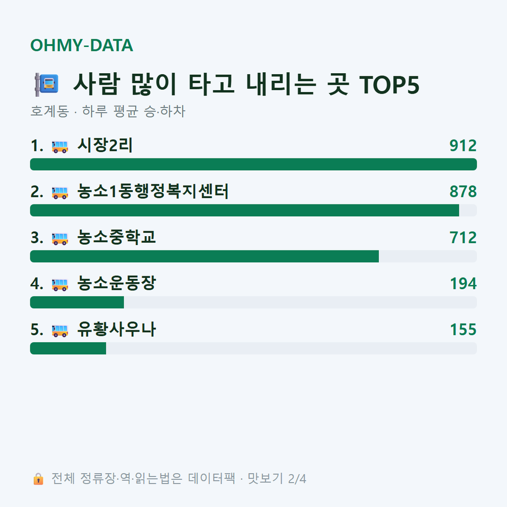 호계동 맛보기