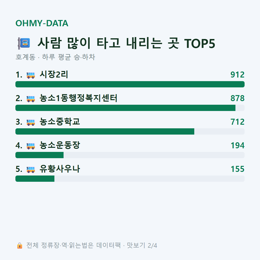 호계동 맛보기