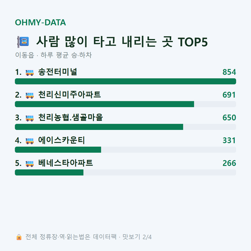 이동읍 맛보기