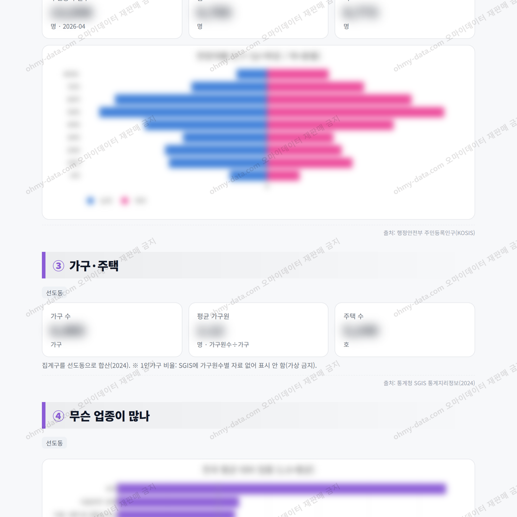 선도동 선도동_맛보기_2.png