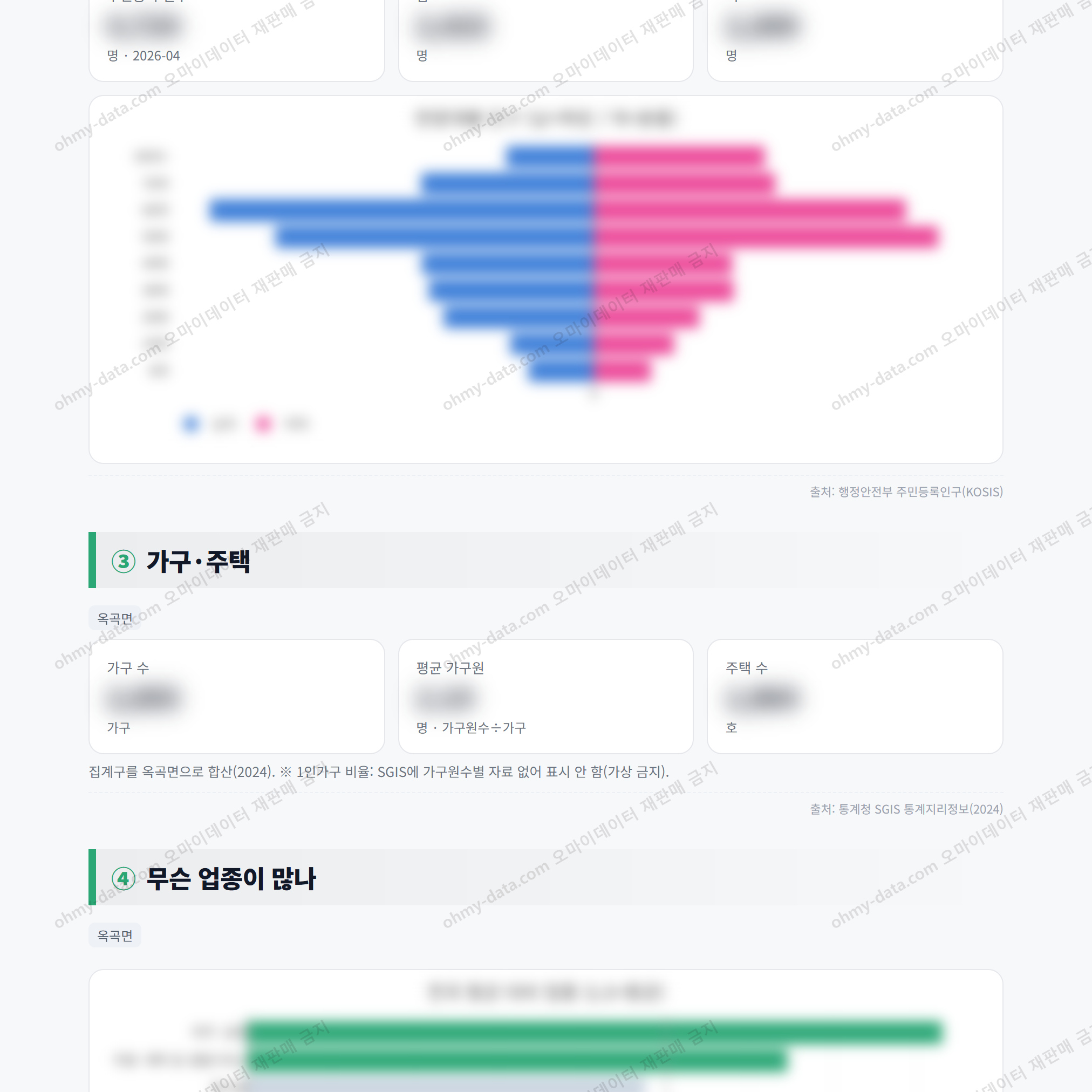 옥곡면 옥곡면_맛보기_2.png
