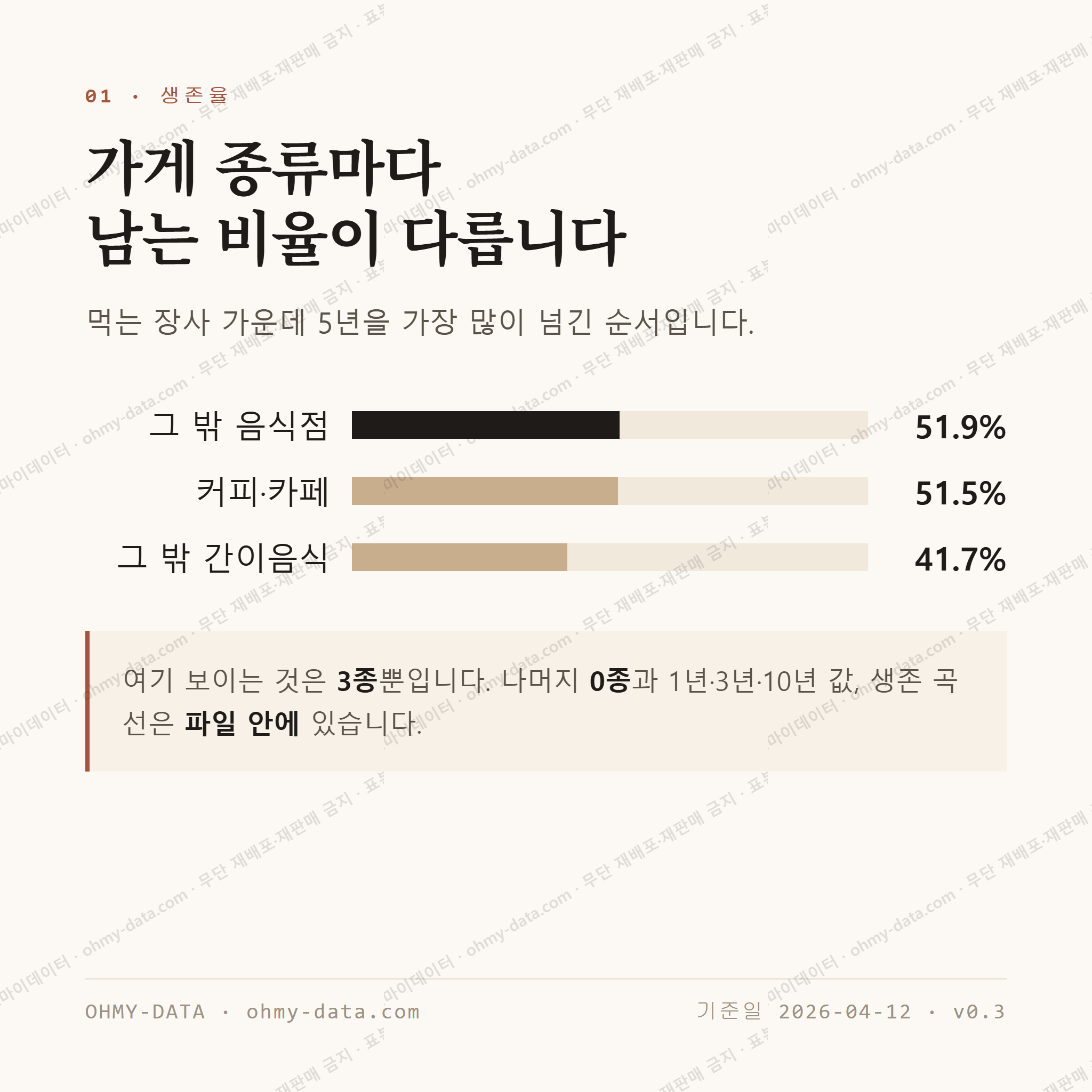 금학동 맛보기 2