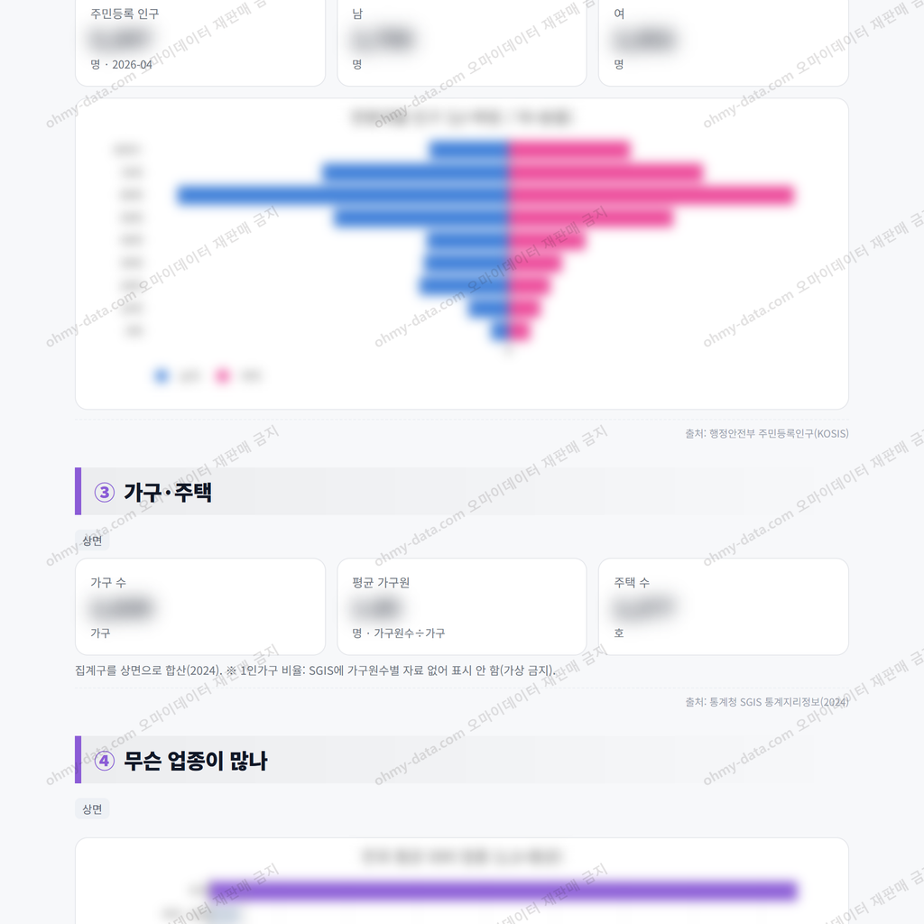 상면 상면_맛보기_2.png