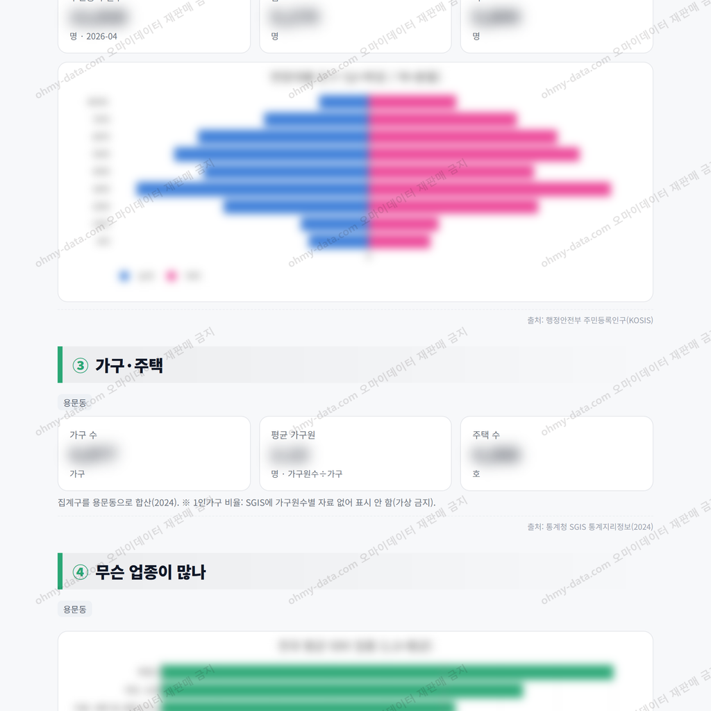 용문동 용문동_맛보기_2.png