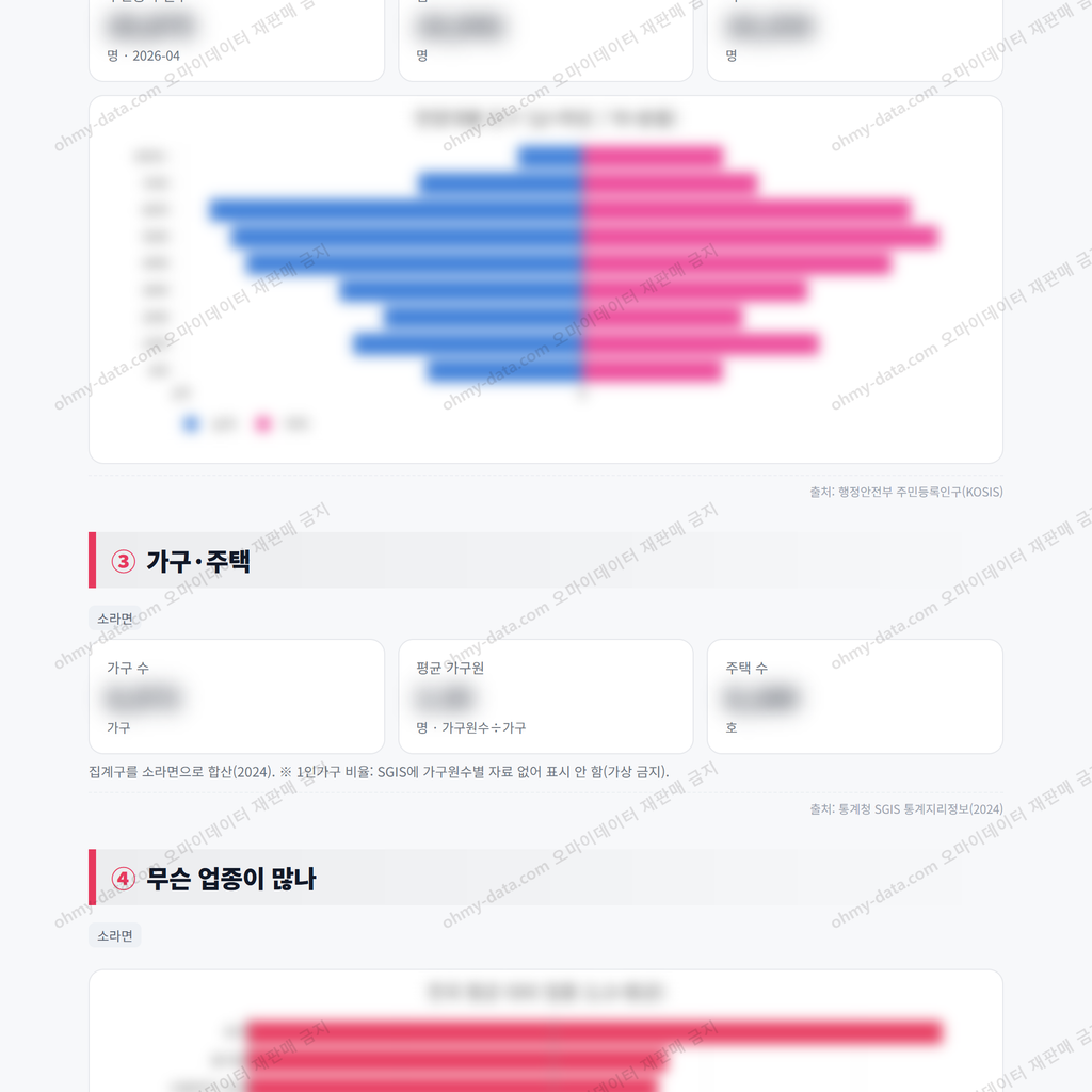 소라면 소라면_맛보기_2.png