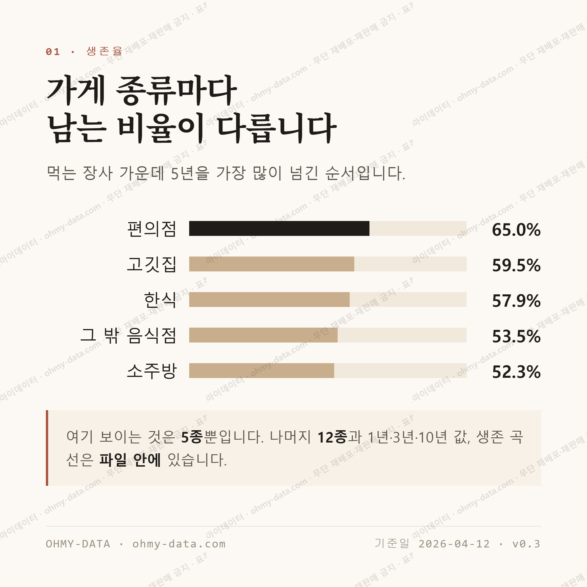 신흥동 맛보기 2