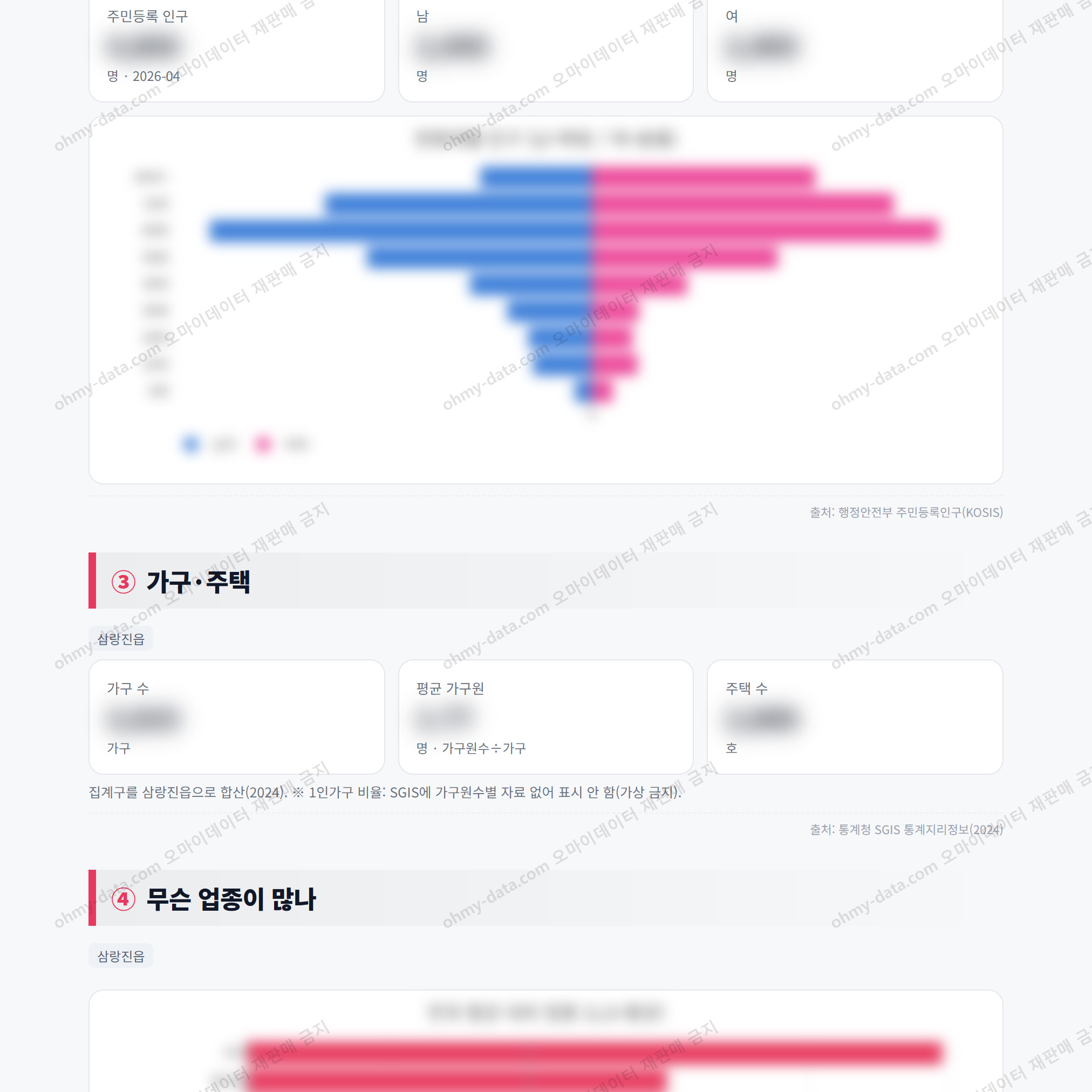 삼랑진읍 삼랑진읍_맛보기_2.png