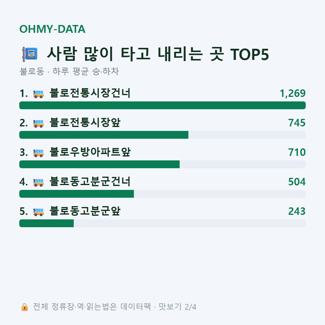 불로동 맛보기