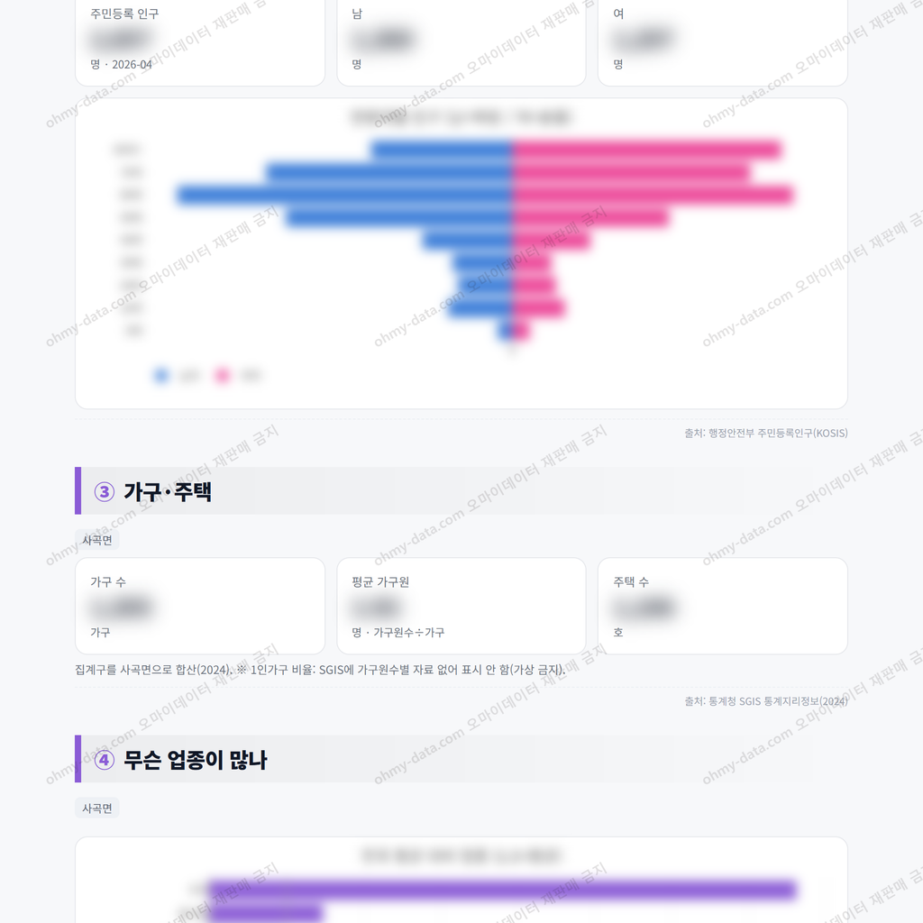 사곡면 사곡면_맛보기_2.png