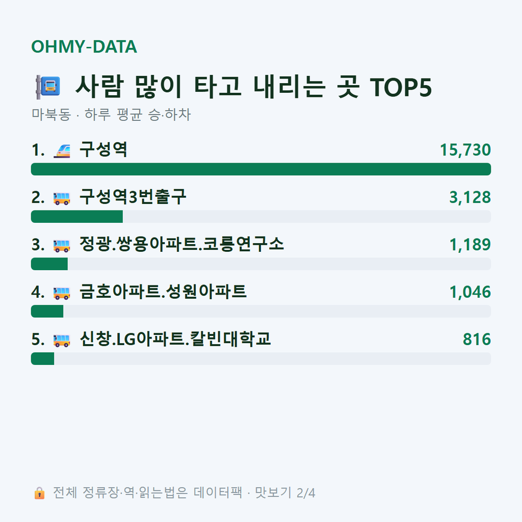 마북동 맛보기