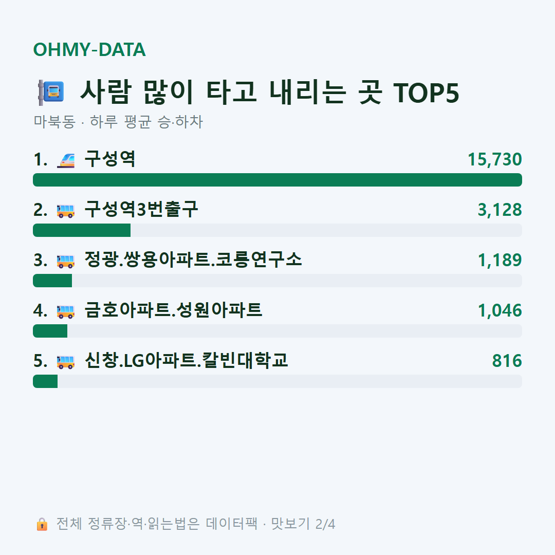 마북동 맛보기