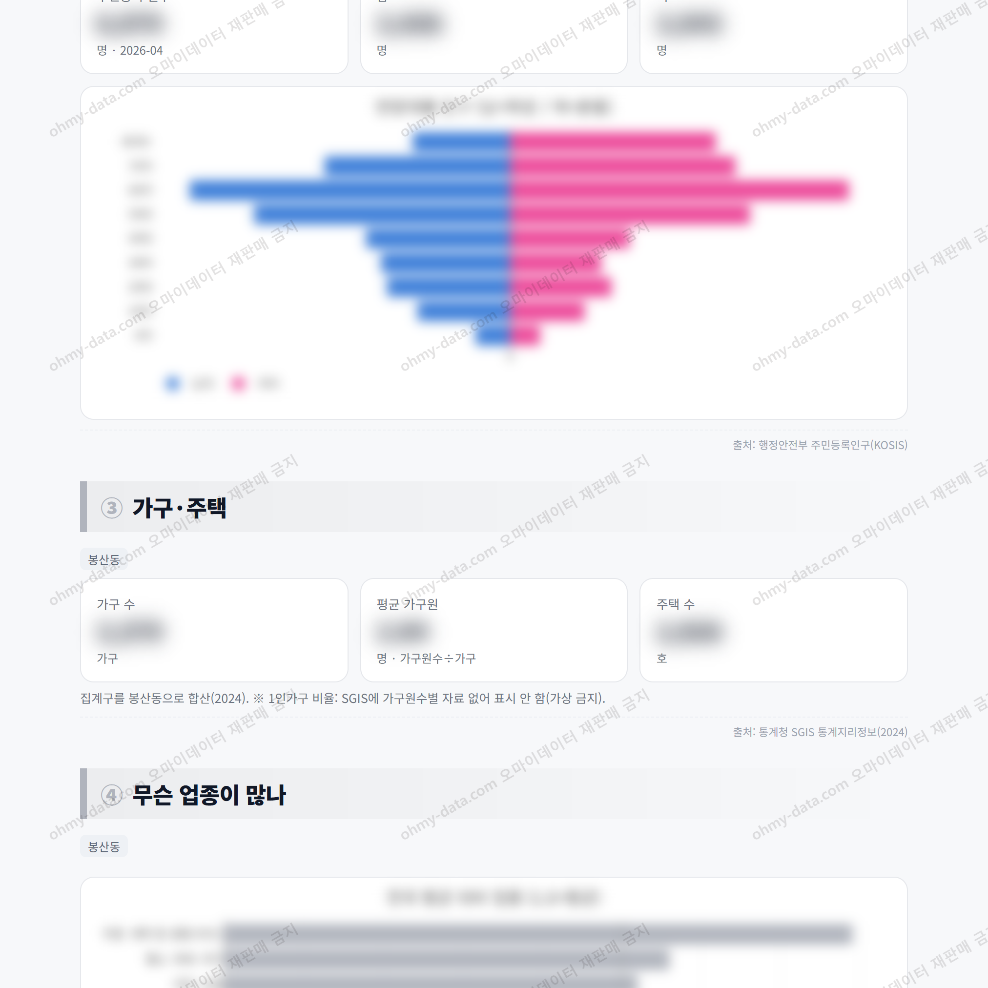 봉산동 봉산동_맛보기_2.png