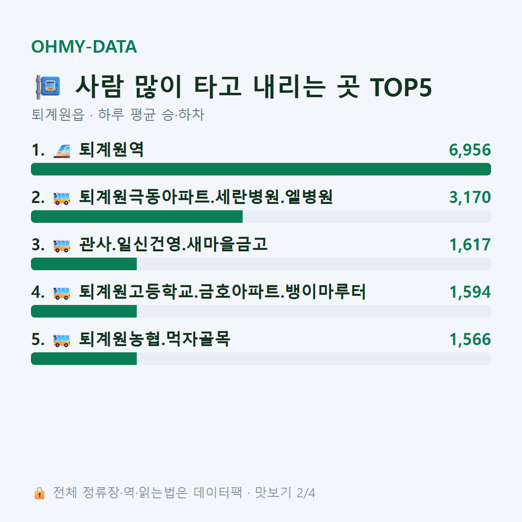 퇴계원읍 맛보기