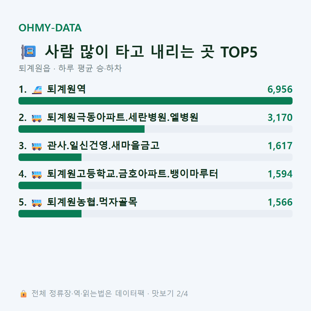 퇴계원읍 맛보기