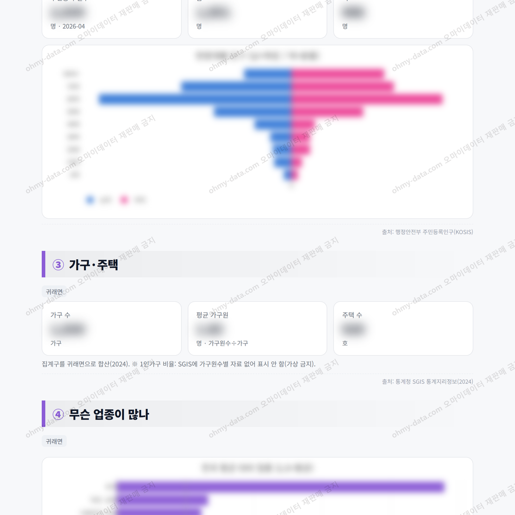 귀래면 귀래면_맛보기_2.png