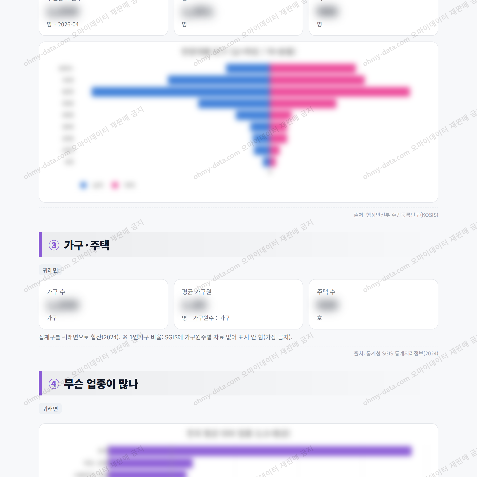 귀래면 귀래면_맛보기_2.png