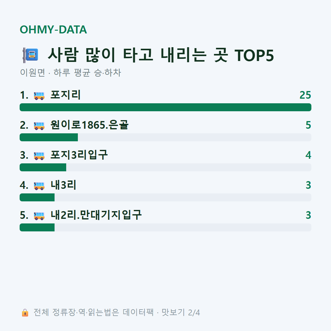 이원면 맛보기