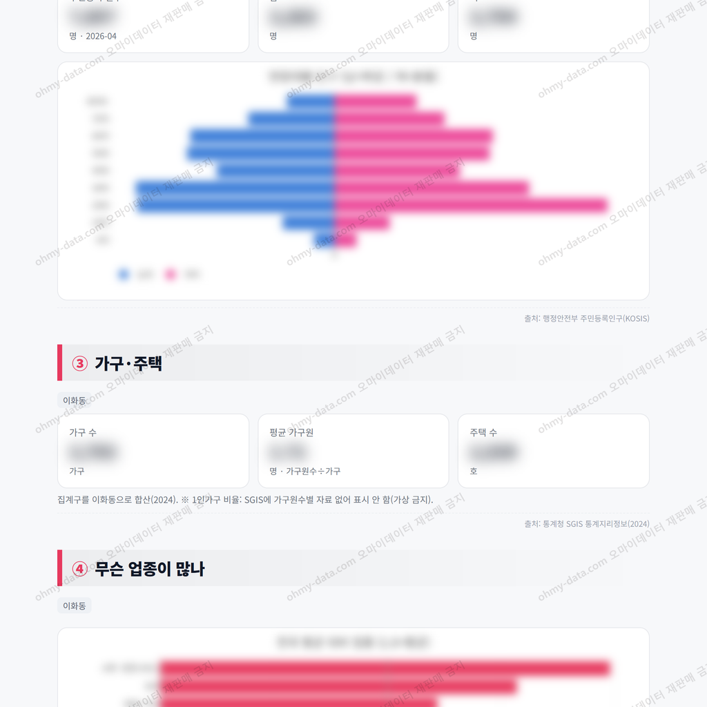 이화동 이화동_맛보기_2.png