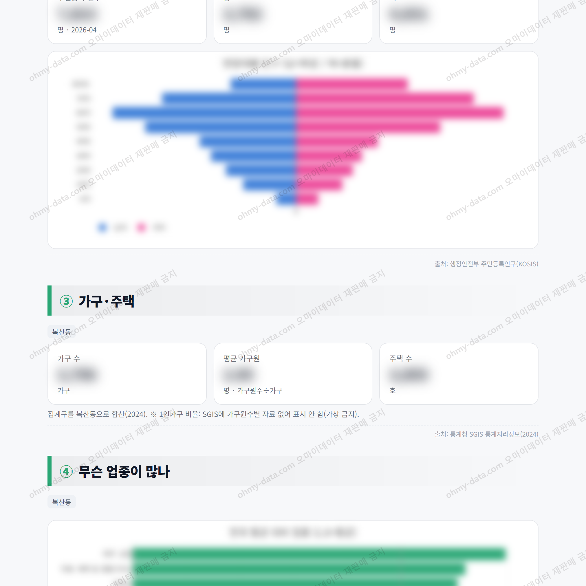복산동 복산동_맛보기_2.png