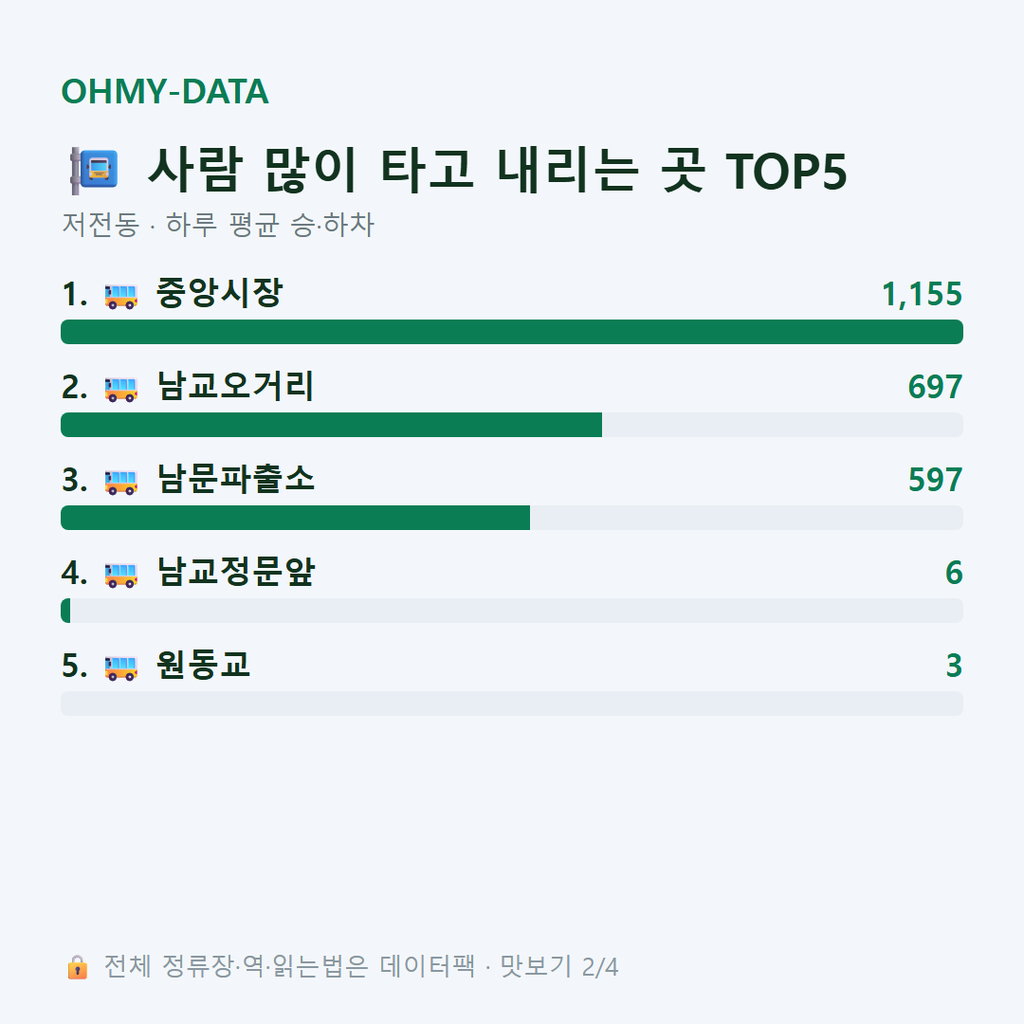 저전동 맛보기