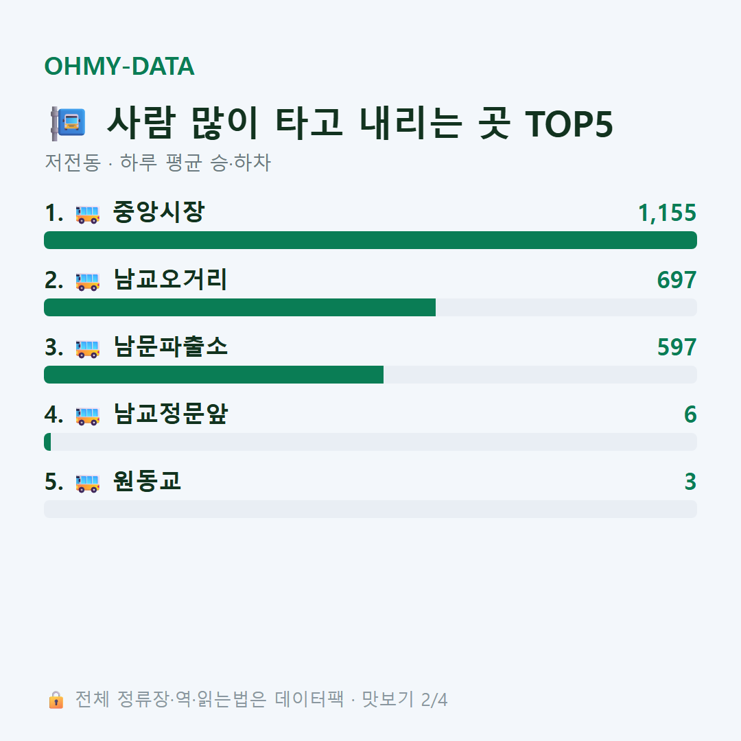 저전동 맛보기
