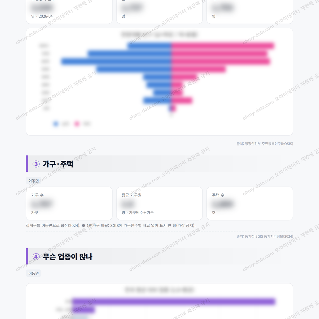 이동면 이동면_맛보기_2.png