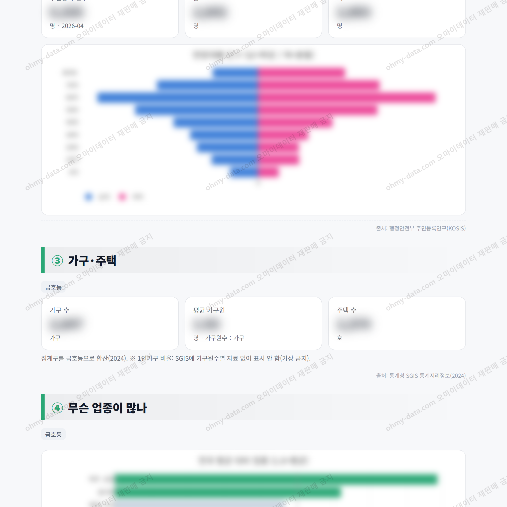 금호동 금호동_맛보기_2.png