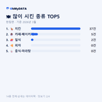 한림면 맛보기 2/4