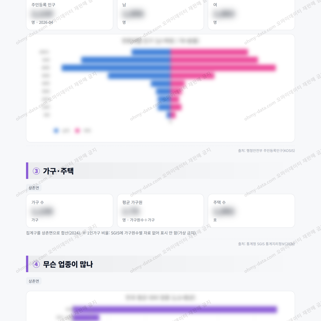 상촌면 상촌면_맛보기_2.png