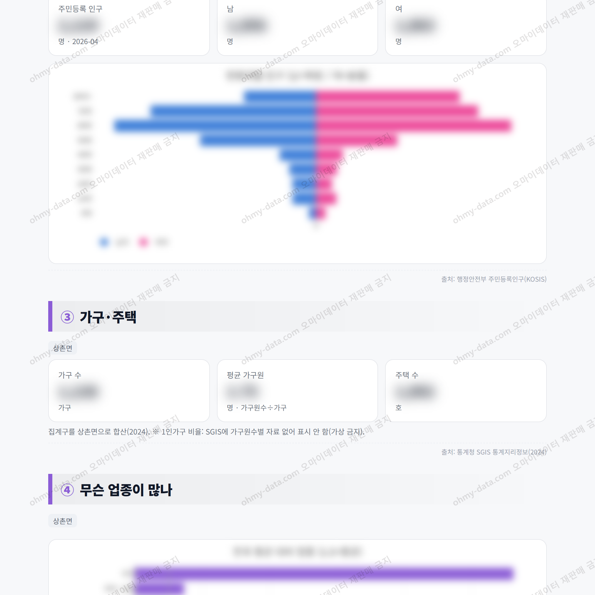 상촌면 상촌면_맛보기_2.png