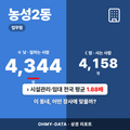 농성2동 농성2동_표지.png