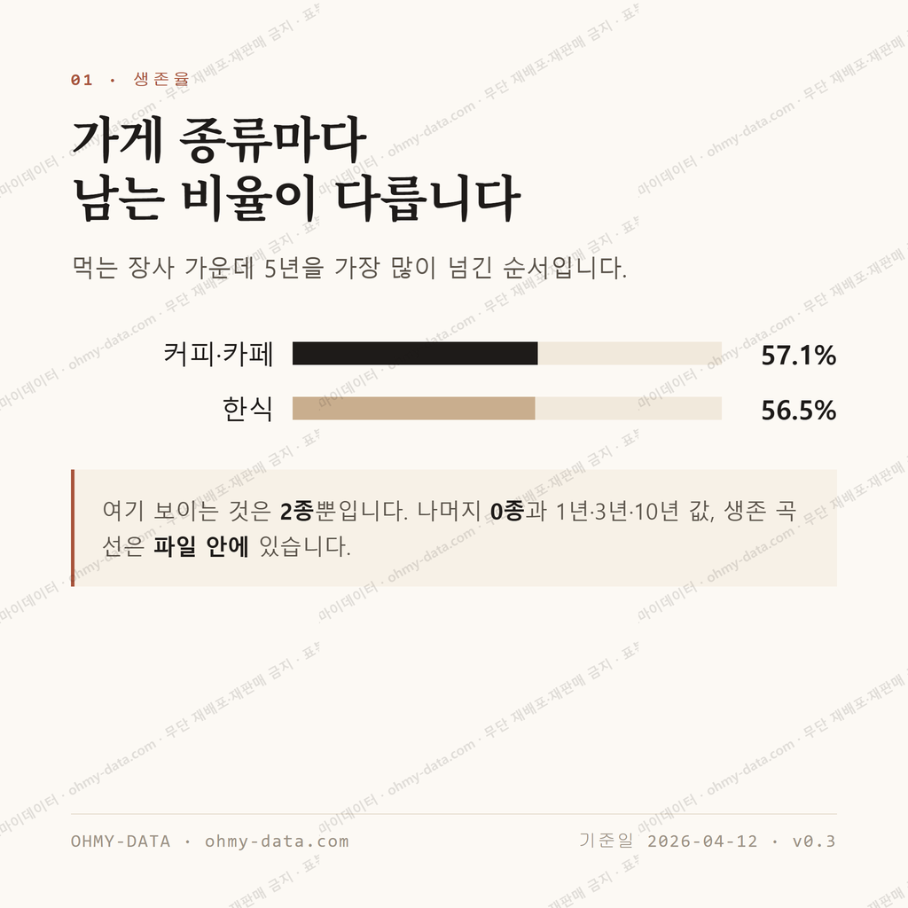 계산동 맛보기 2