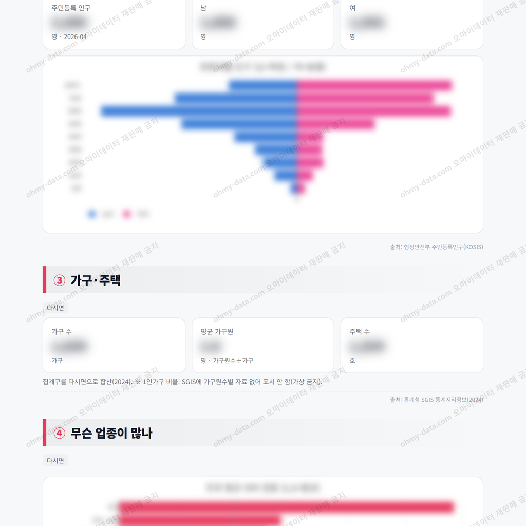 다시면 다시면_맛보기_2.png