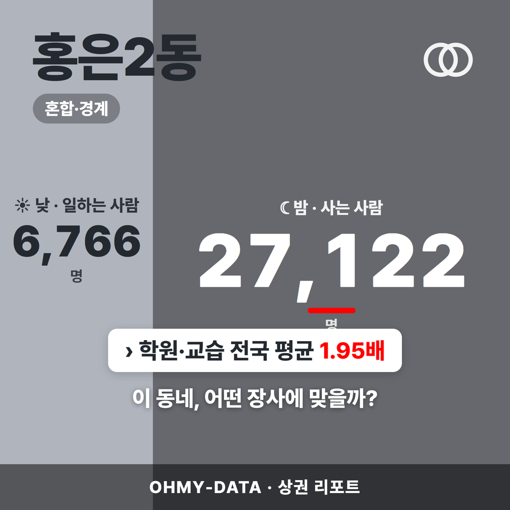 홍은2동 홍은2동_표지.png