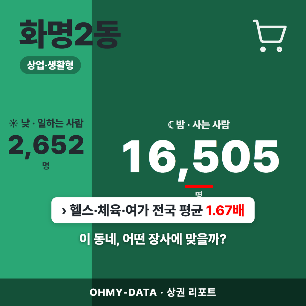 화명2동 화명2동_표지.png