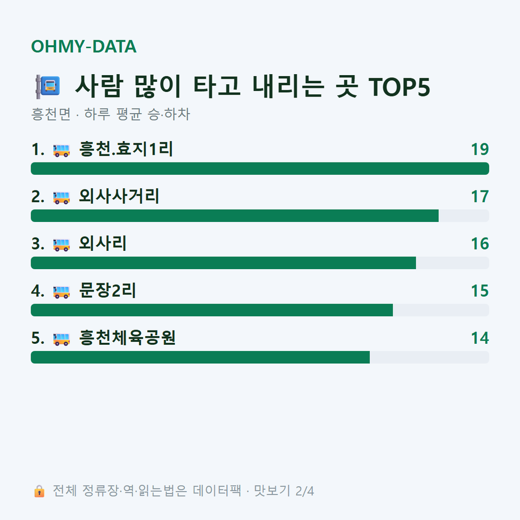 흥천면 맛보기