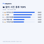 삼남읍 맛보기 2/4