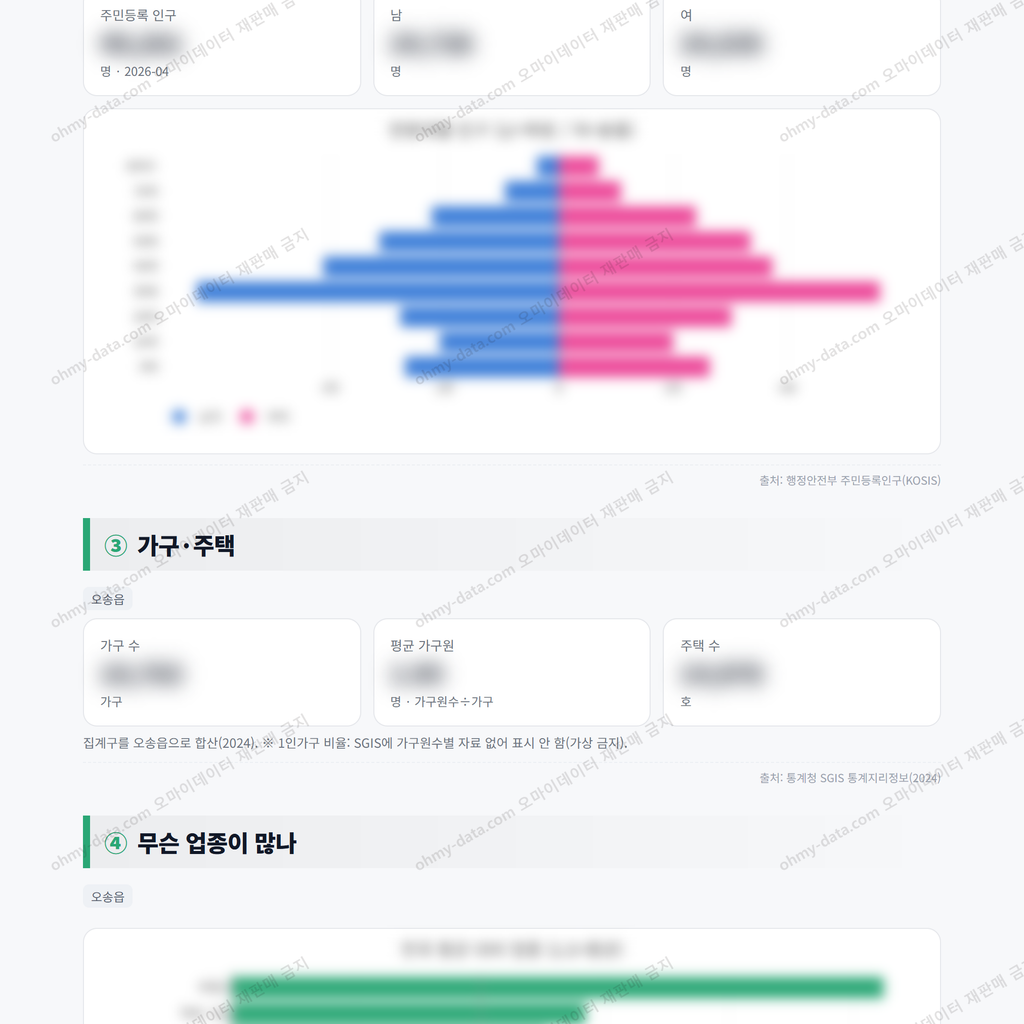 오송읍 오송읍_맛보기_2.png