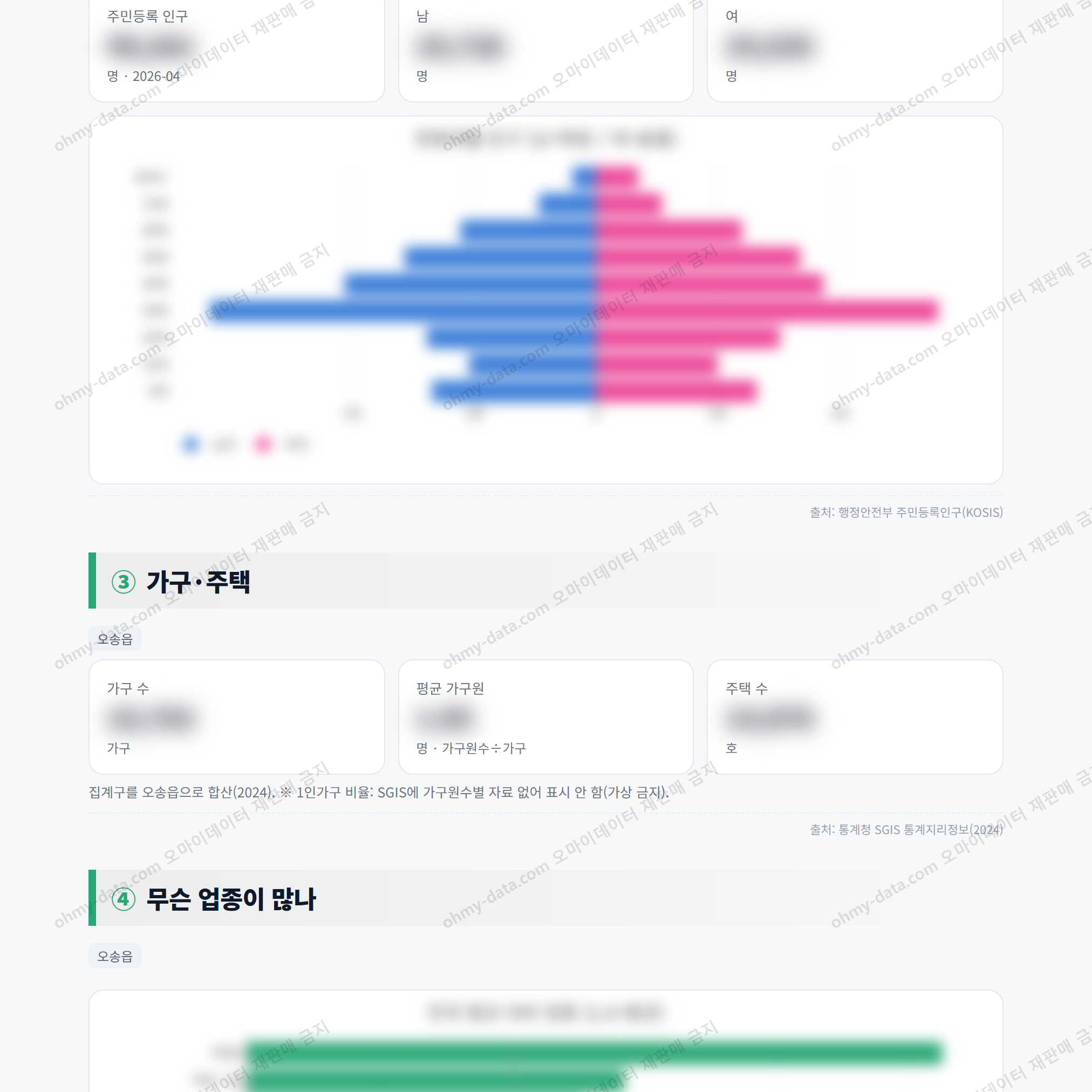 오송읍 오송읍_맛보기_2.png