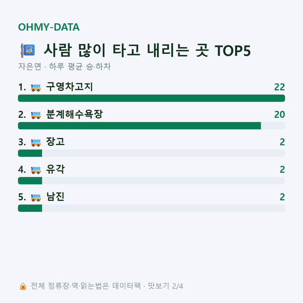 자은면 맛보기