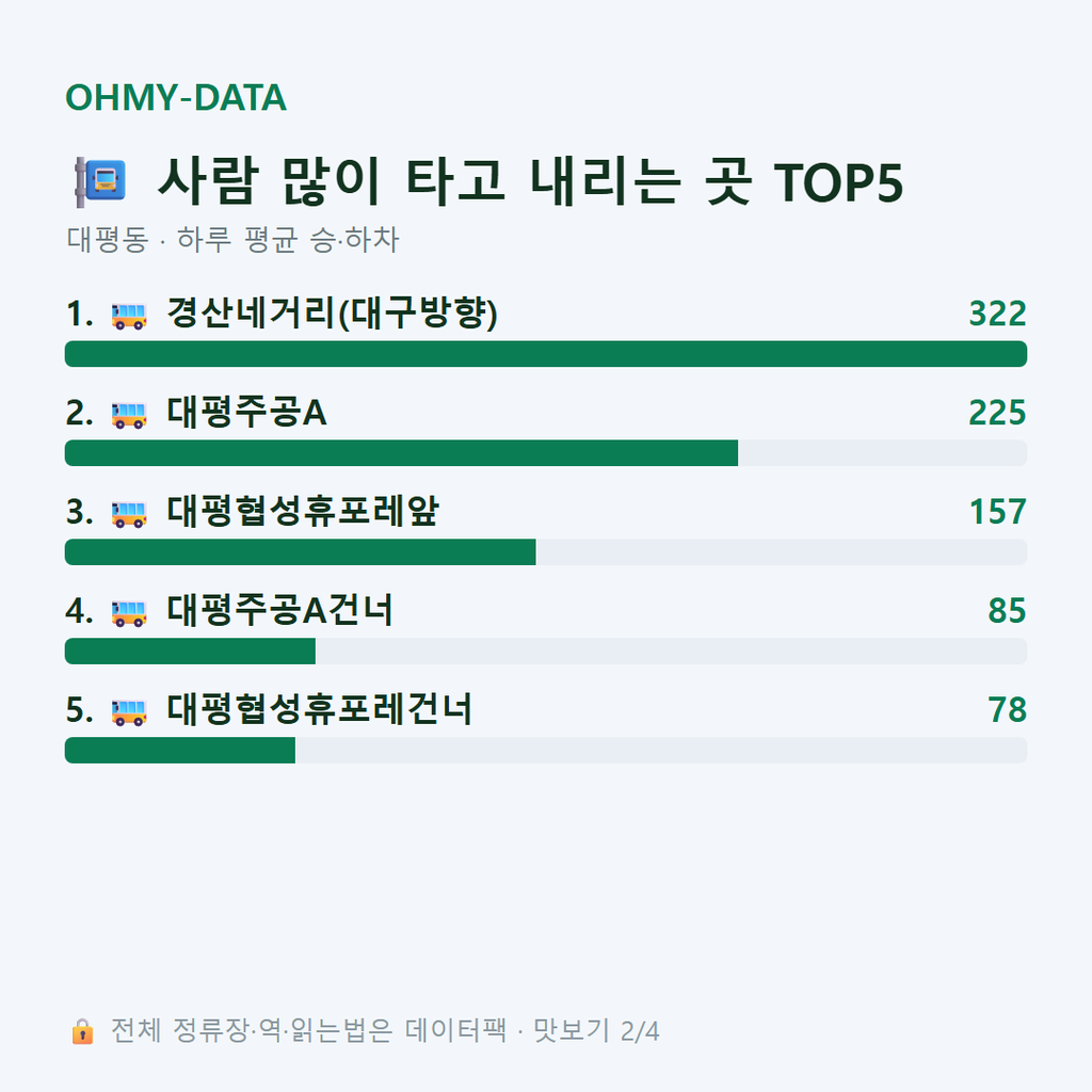 대평동 맛보기