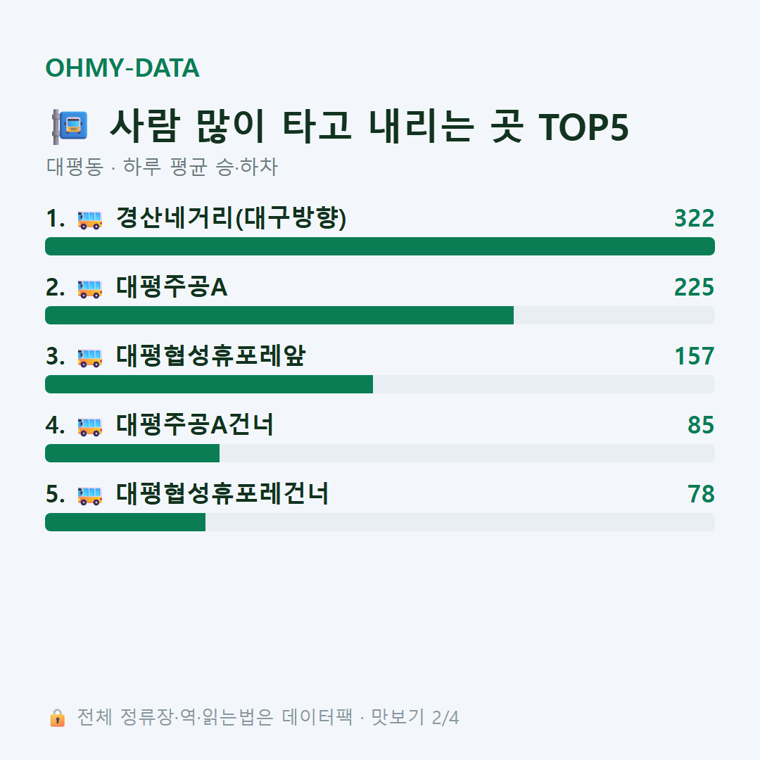 대평동 맛보기