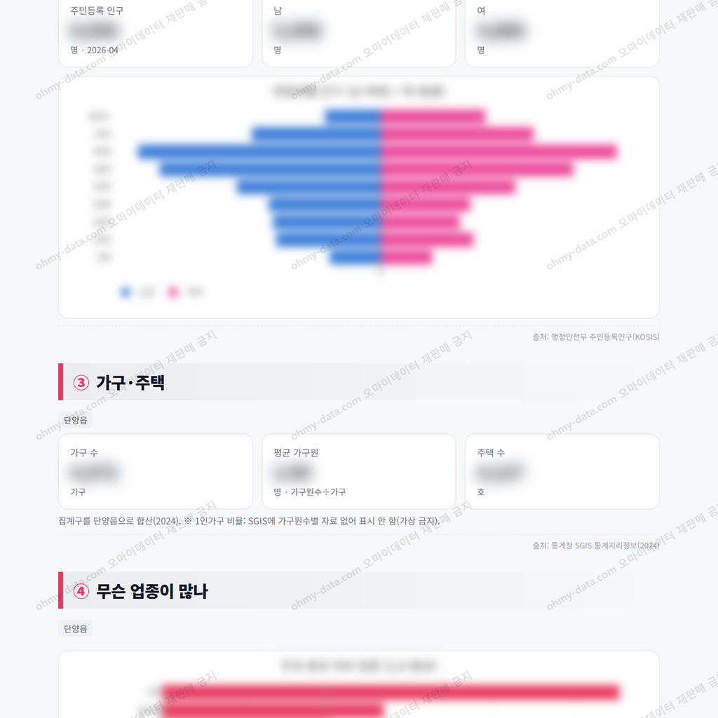 단양읍 단양읍_맛보기_2.png