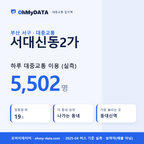 서대신동2가 대중교통 입지팩 표지