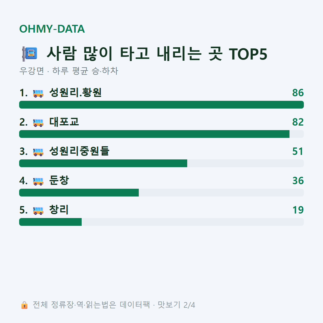 우강면 맛보기